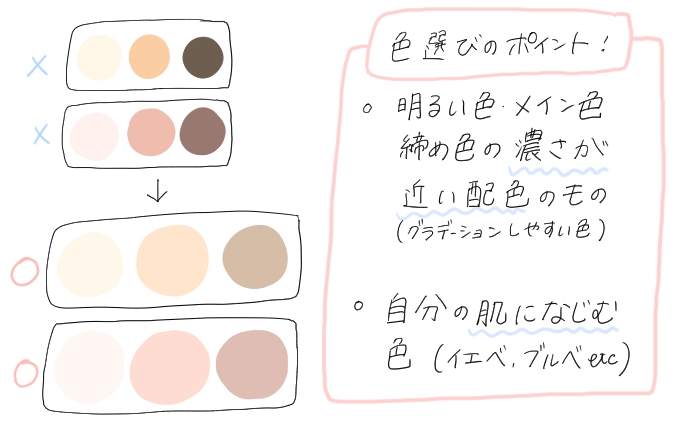 裸眼メイク5