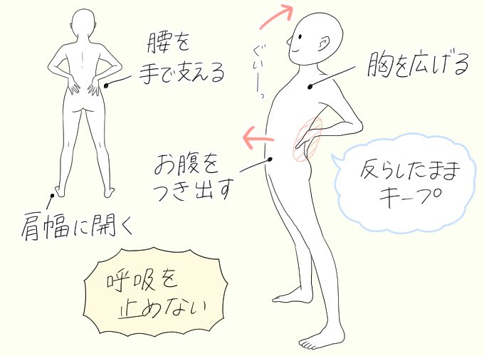ストレッチ4-6