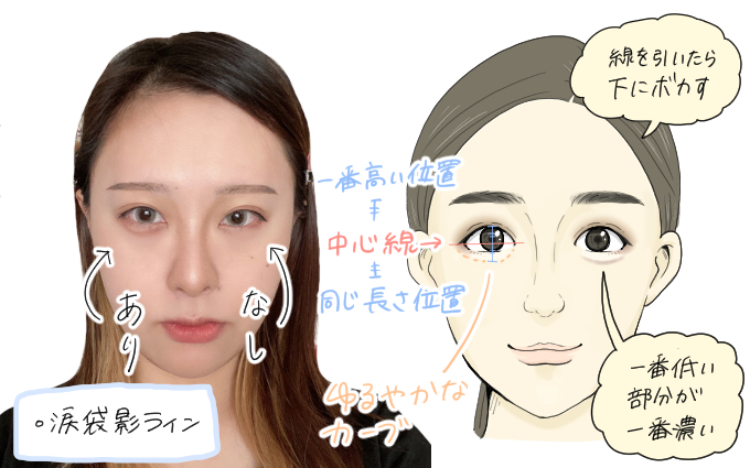 涙袋メイク14