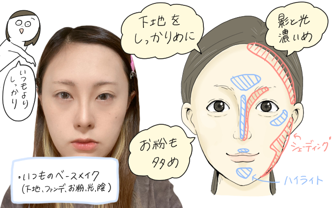 おまつりメイク3