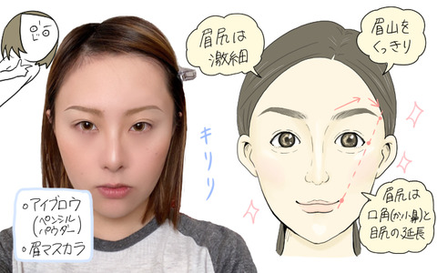 ギャルメイク3