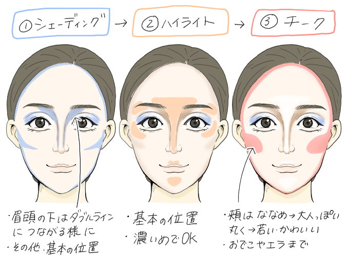 バレエメイク17