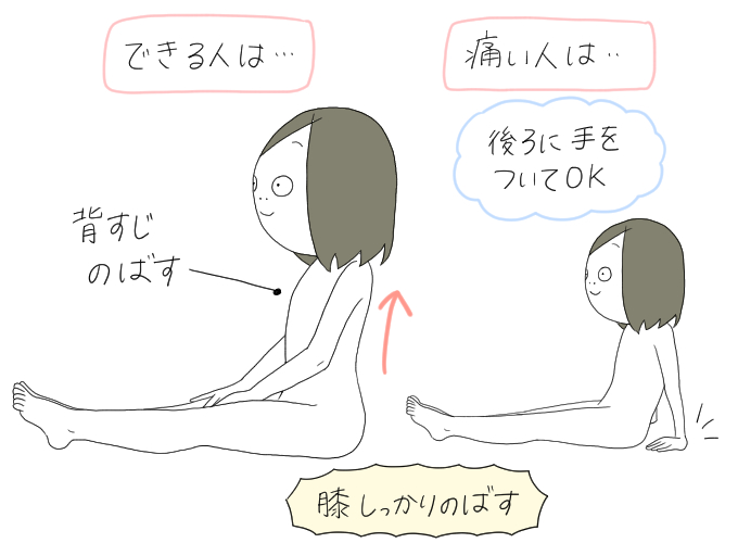 ストレッチ2-1