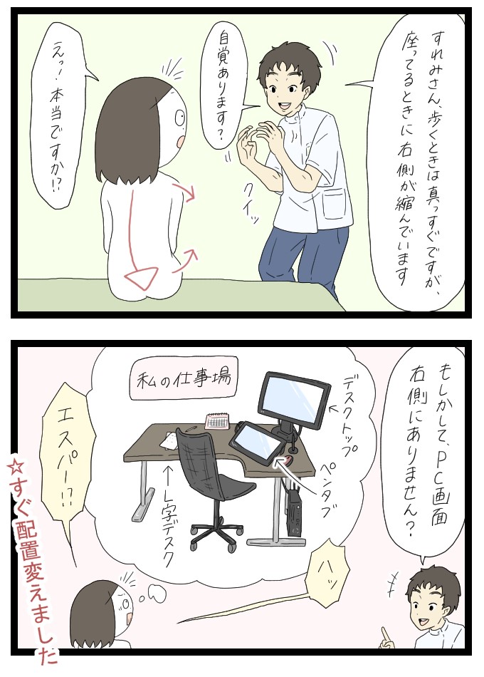 腰痛がひどい話2