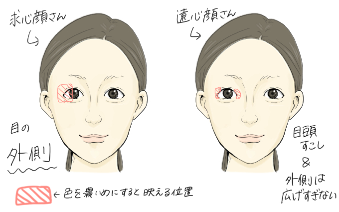 おまつりメイク4