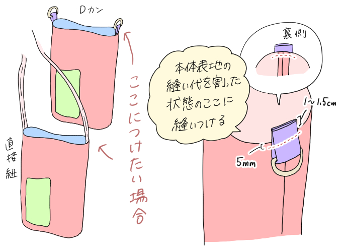 組立9