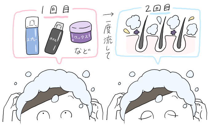 シャンプー3