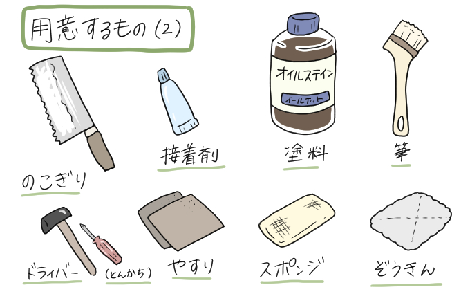 スパイスボックスDIY3