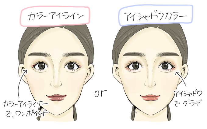 おまつりメイク7