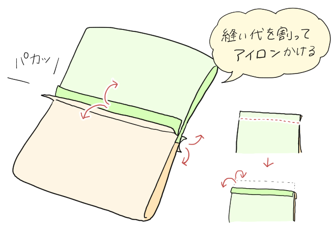 ポケット4