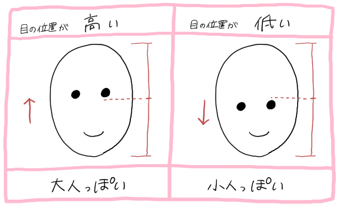 涙袋メイク4