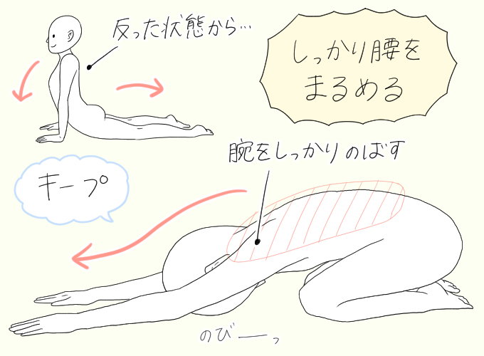 ストレッチ4-4