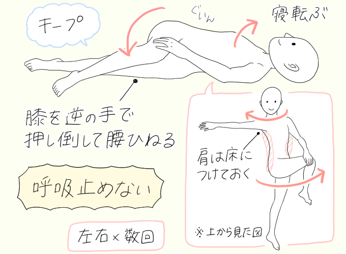 ストレッチ4-5
