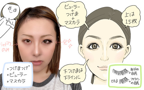 ギャルメイク7
