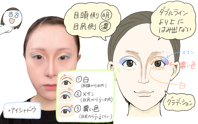 バレエメイク11
