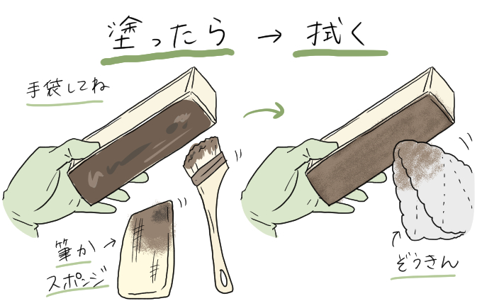 スパイスボックスDIY5