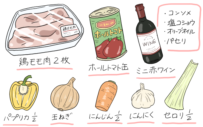 真夏のキャンプ飯2