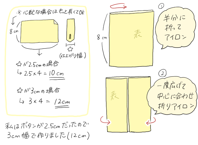 ボタン1