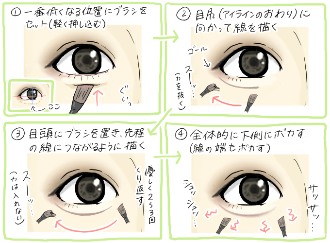 涙袋メイク13