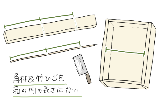 スパイスボックスDIY４