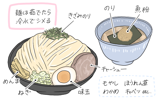 つけ麺を作ろう11