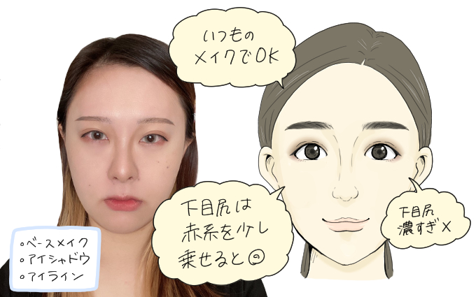 涙袋メイク5