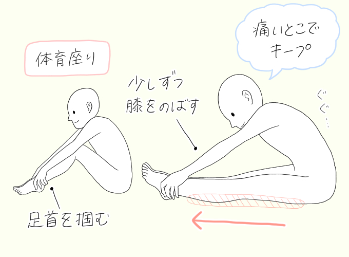 ストレッチ2-7