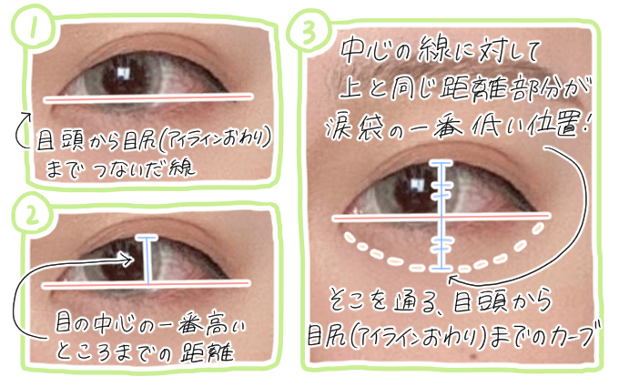 涙袋メイク8