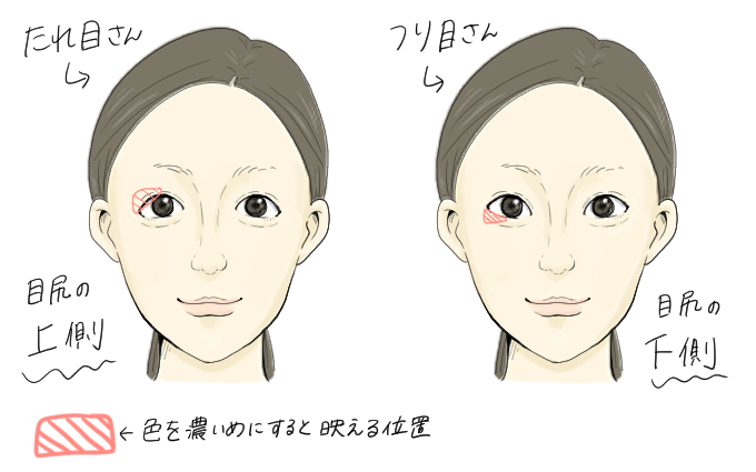 おまつりメイク5