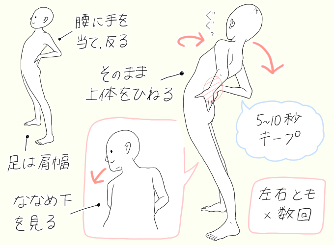 ストレッチ4-7
