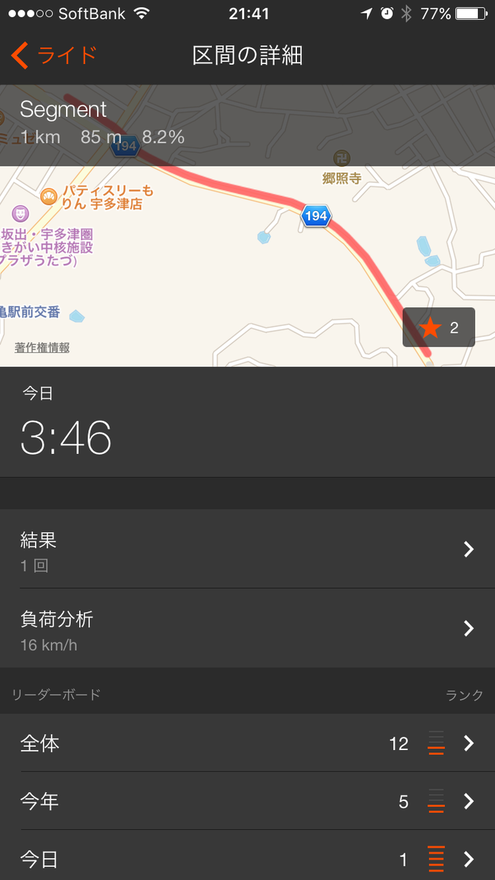 青の山 短距離ヒルクライム ゆっくりで ええんやで 青の山 短距離ヒルクライム ゆっくりで ええんやで