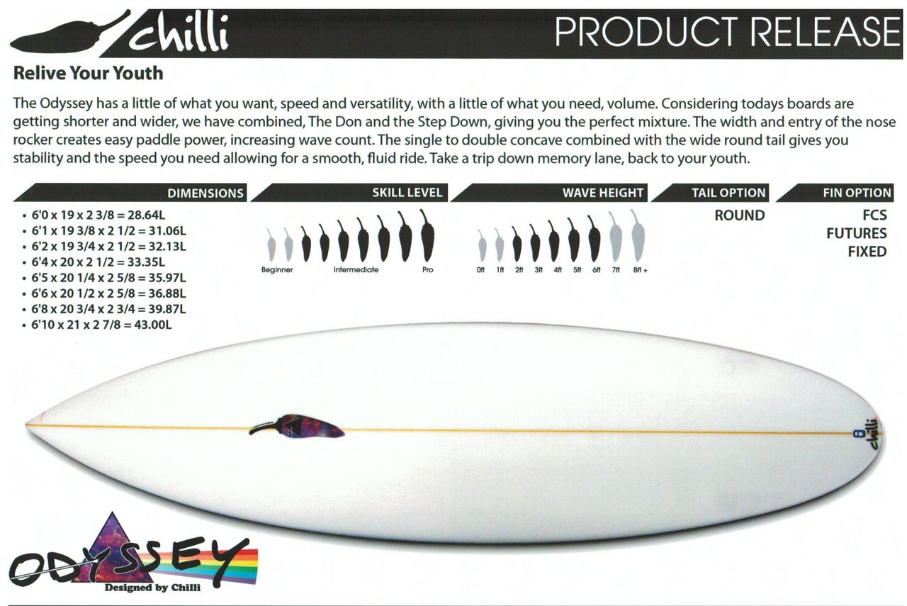 2012年Chilli / チリサーフボードのニューモデル | AWSM SURF/オーサム