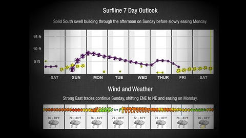 news_forecast_7[1]