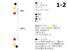 合宿メニュー 7