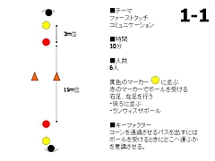 合宿メニュー 8
