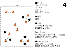 合宿メニュー 2