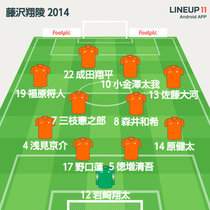 LINEUP111414916125200