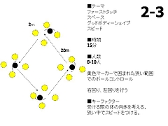 合宿メニュー 4