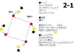 合宿メニュー 6