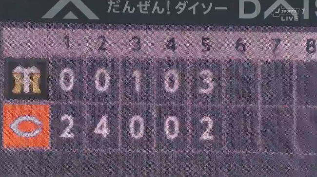 20185