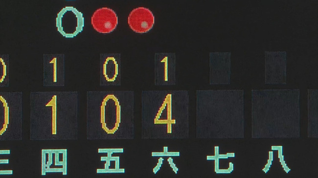 25480