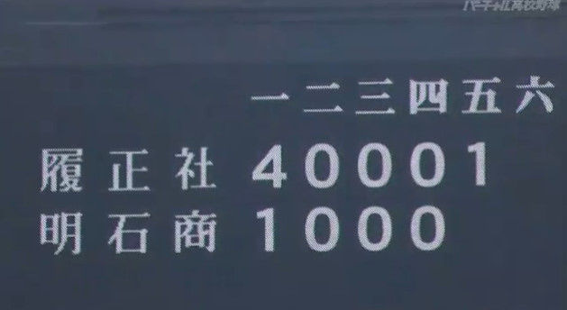 16723