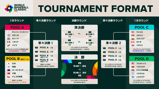 i_tournament