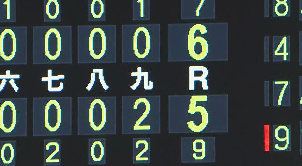 8533