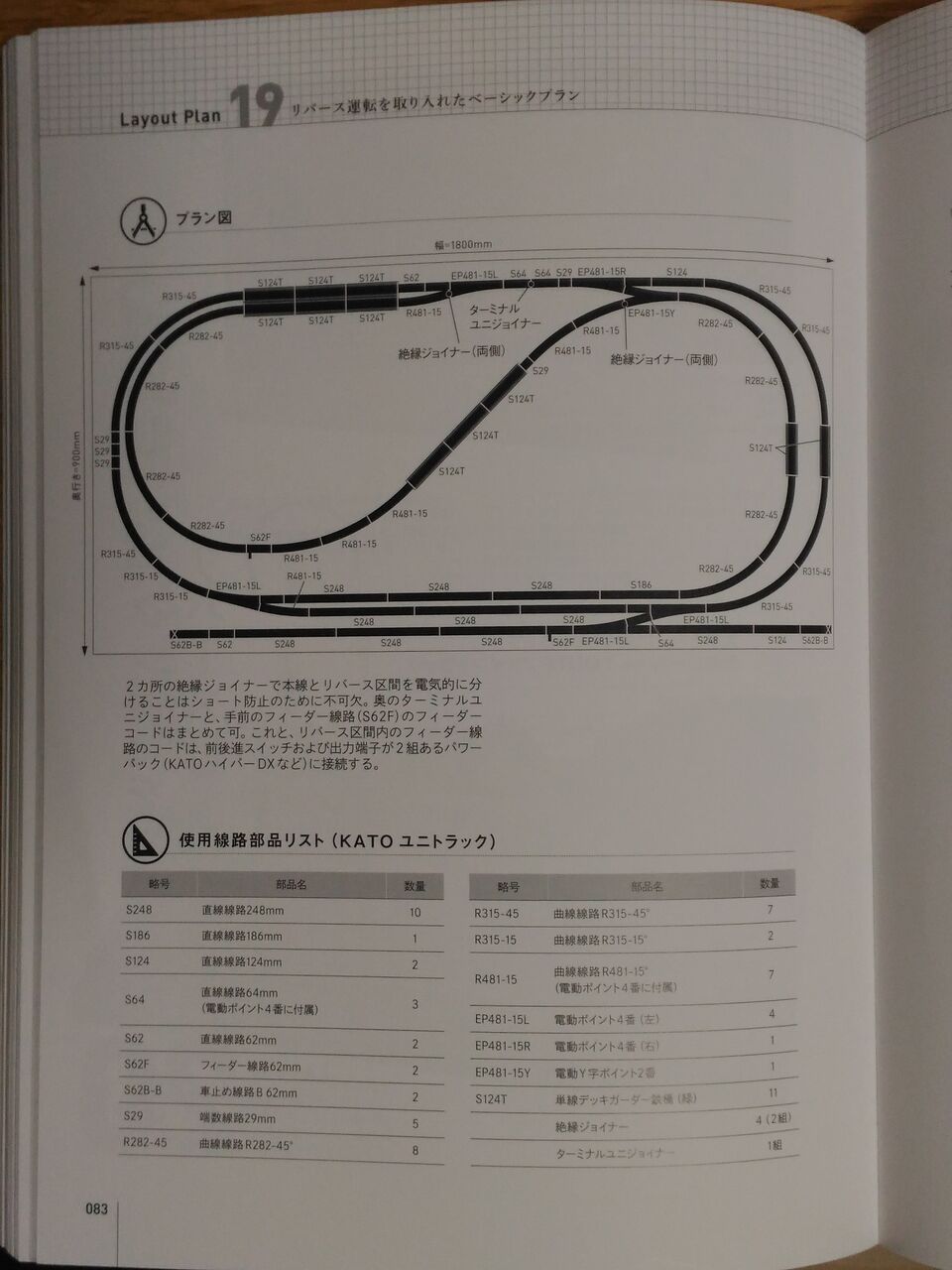 TOMIX・ファイントラックの線路を大量購入（5・完