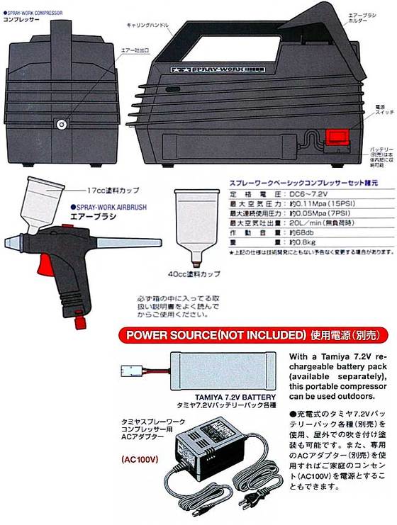 エアブラシ　まとめ売り 値下げ！新品未使用 エアテックス エアブラシ XPシリーズ XP-7