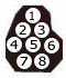 7segu