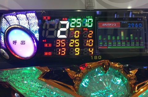 北斗無双
