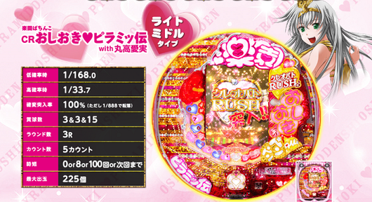 おしおきピラミッ伝
