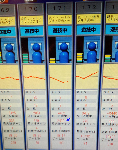 緑ドン3